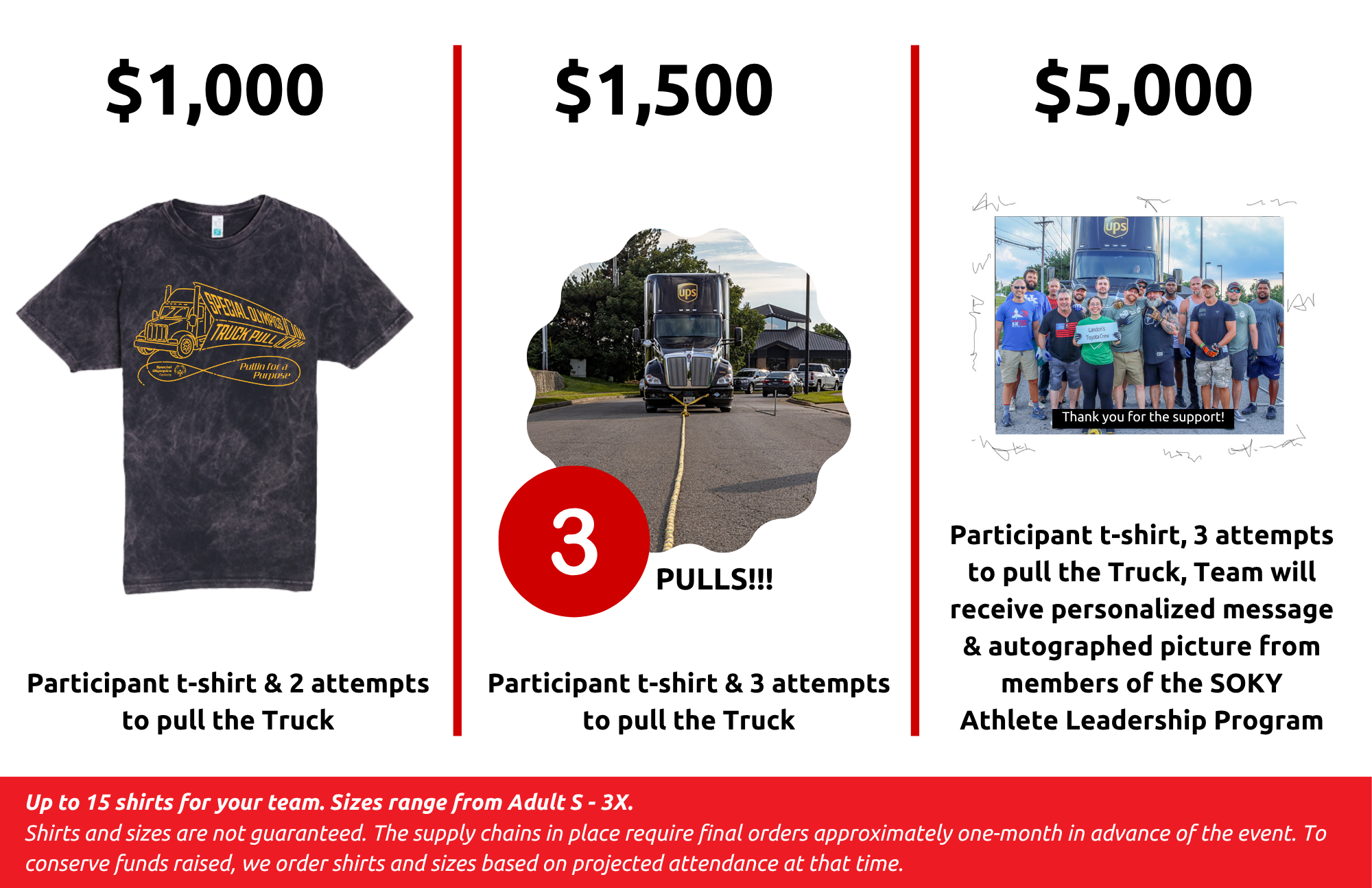 pad_funraising_prizes26