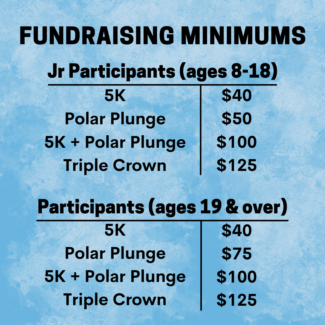_WKY24 Fundraising Minimums (1).png
