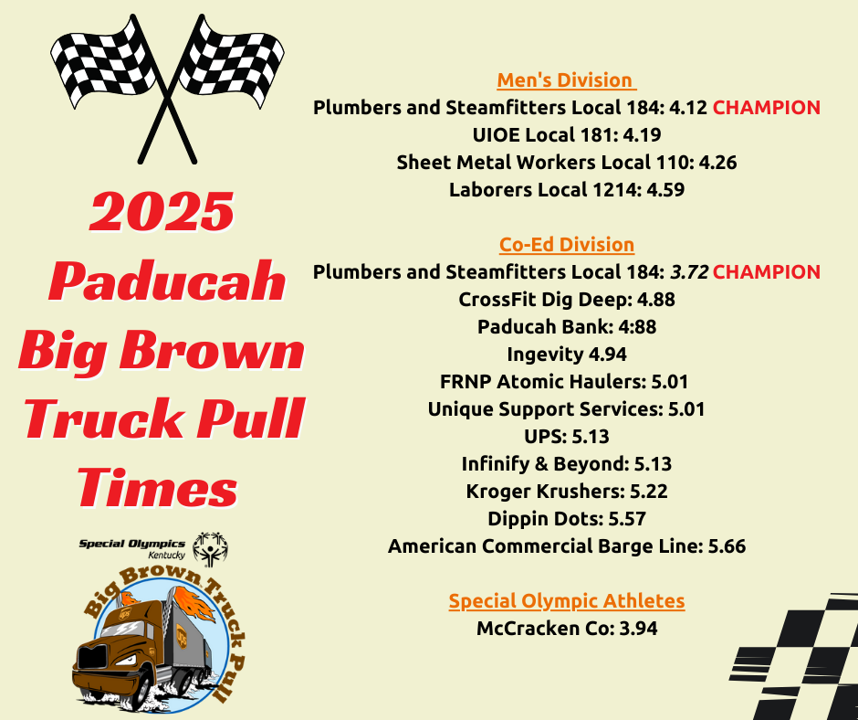 25Padresults