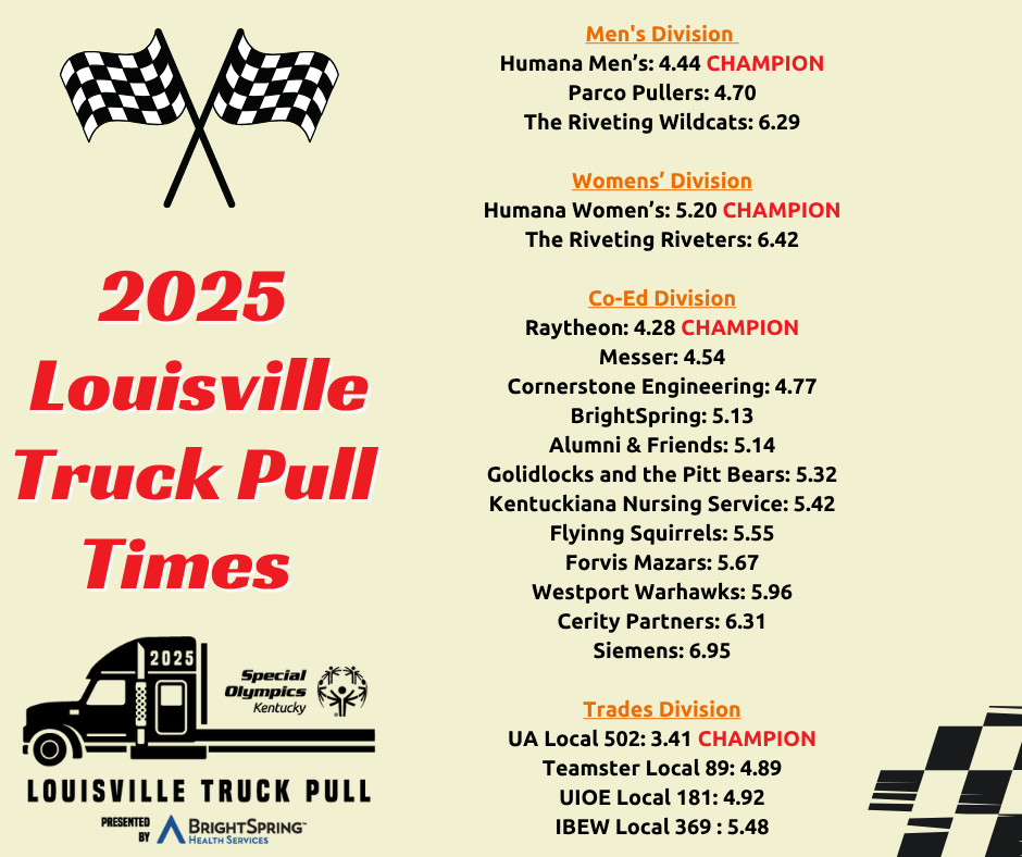 25 lou pull times