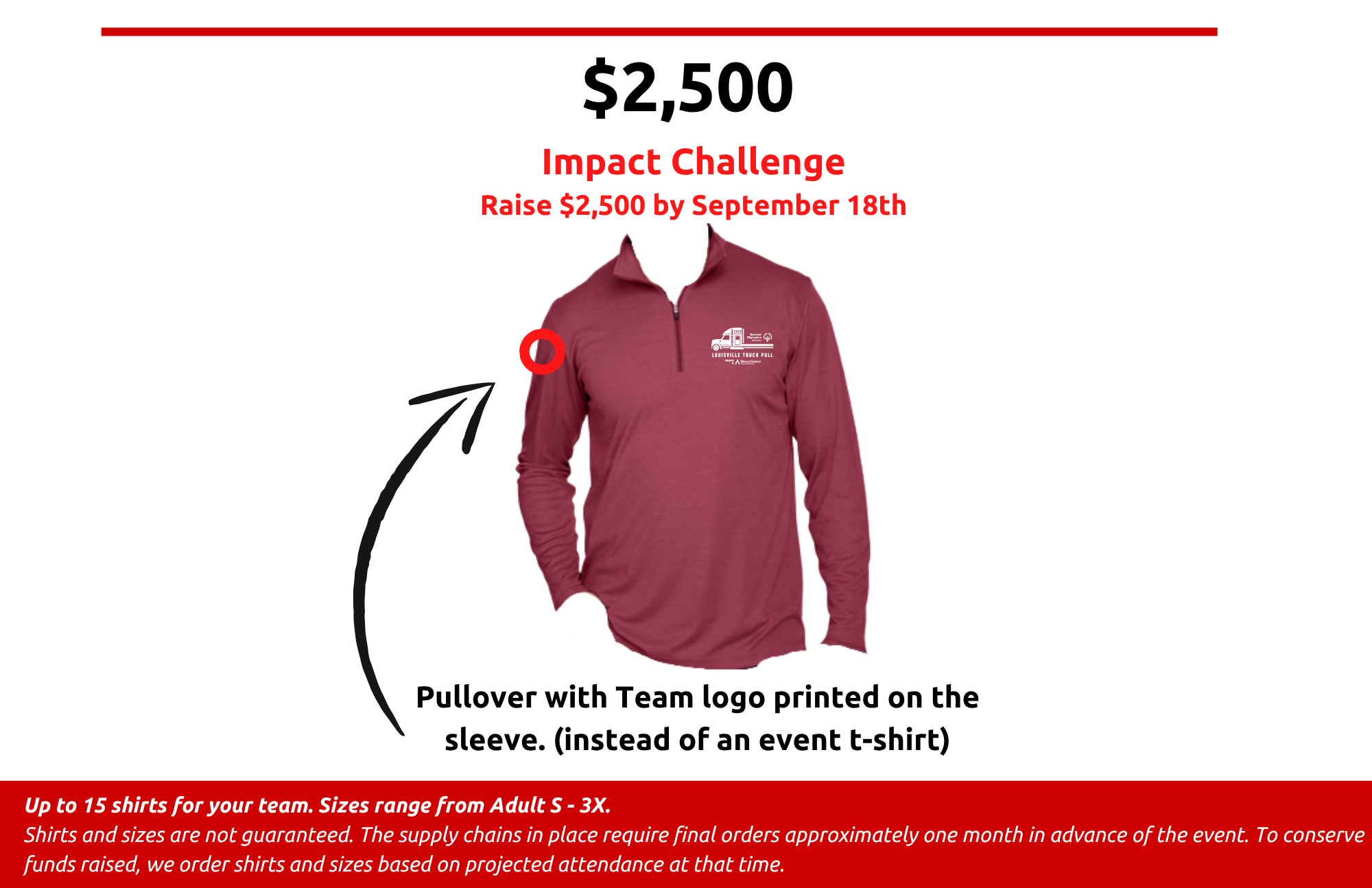 loutp_impact25.png