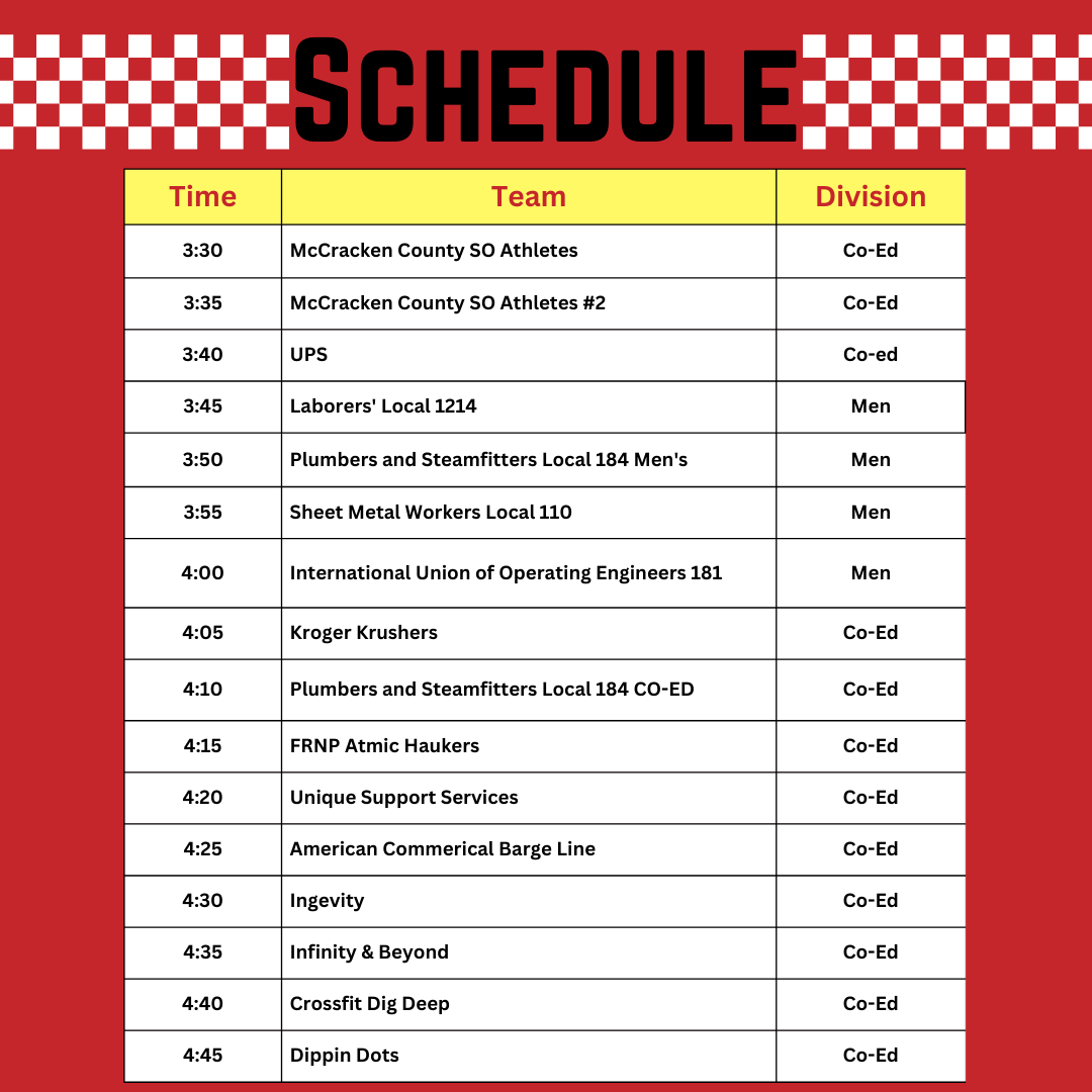 pad schedule 25