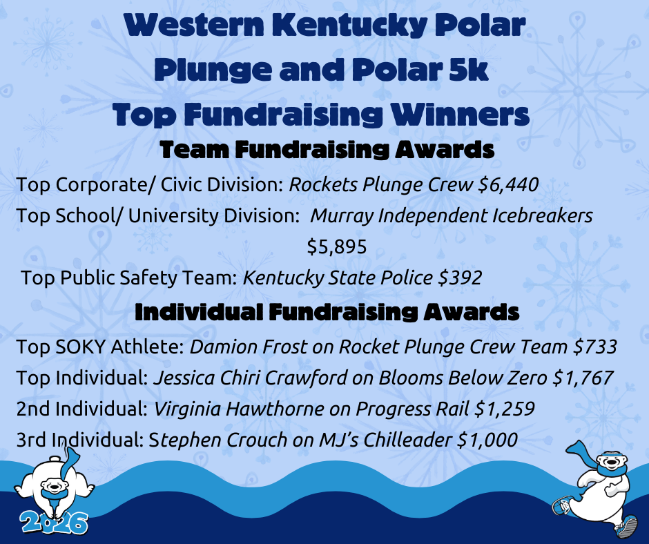 WKY top fundraising winners (3).png
